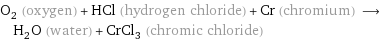 O_2 (oxygen) + HCl (hydrogen chloride) + Cr (chromium) ⟶ H_2O (water) + CrCl_3 (chromic chloride)