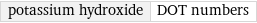 potassium hydroxide | DOT numbers