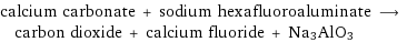 calcium carbonate + sodium hexafluoroaluminate ⟶ carbon dioxide + calcium fluoride + Na3AlO3