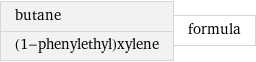butane (1-phenylethyl)xylene | formula