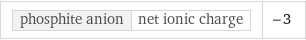 phosphite anion | net ionic charge | -3