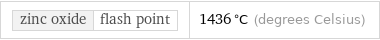 zinc oxide | flash point | 1436 °C (degrees Celsius)