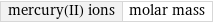 mercury(II) ions | molar mass