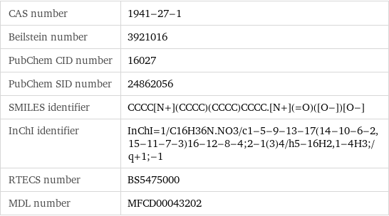 CAS number | 1941-27-1 Beilstein number | 3921016 PubChem CID number | 16027 PubChem SID number | 24862056 SMILES identifier | CCCC[N+](CCCC)(CCCC)CCCC.[N+](=O)([O-])[O-] InChI identifier | InChI=1/C16H36N.NO3/c1-5-9-13-17(14-10-6-2, 15-11-7-3)16-12-8-4;2-1(3)4/h5-16H2, 1-4H3;/q+1;-1 RTECS number | BS5475000 MDL number | MFCD00043202