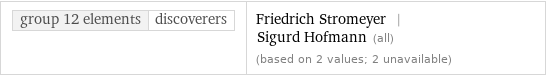 group 12 elements | discoverers | Friedrich Stromeyer | Sigurd Hofmann (all) (based on 2 values; 2 unavailable)