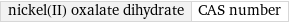 nickel(II) oxalate dihydrate | CAS number