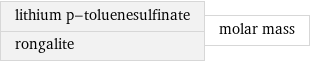 lithium p-toluenesulfinate rongalite | molar mass