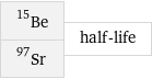Be-15 Sr-97 | half-life