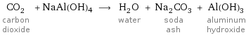 CO_2 carbon dioxide + NaAl(OH)4 ⟶ H_2O water + Na_2CO_3 soda ash + Al(OH)_3 aluminum hydroxide