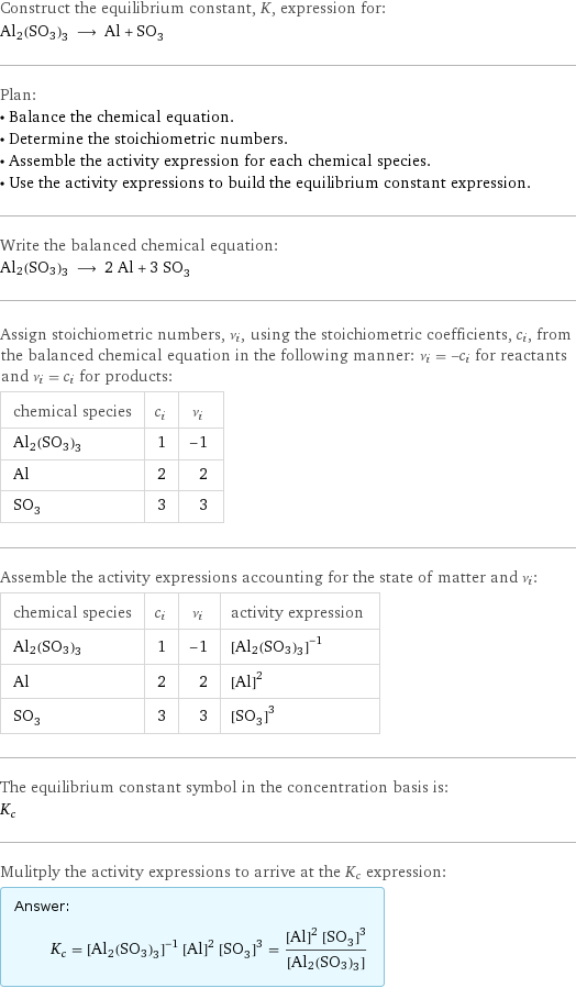 Construct the equilibrium constant, K, expression for: Al2(SO3)3 ⟶ Al + SO_3 Plan: • Balance the chemical equation. • Determine the stoichiometric numbers. • Assemble the activity expression for each chemical species. • Use the activity expressions to build the equilibrium constant expression. Write the balanced chemical equation: Al2(SO3)3 ⟶ 2 Al + 3 SO_3 Assign stoichiometric numbers, ν_i, using the stoichiometric coefficients, c_i, from the balanced chemical equation in the following manner: ν_i = -c_i for reactants and ν_i = c_i for products: chemical species | c_i | ν_i Al2(SO3)3 | 1 | -1 Al | 2 | 2 SO_3 | 3 | 3 Assemble the activity expressions accounting for the state of matter and ν_i: chemical species | c_i | ν_i | activity expression Al2(SO3)3 | 1 | -1 | ([Al2(SO3)3])^(-1) Al | 2 | 2 | ([Al])^2 SO_3 | 3 | 3 | ([SO3])^3 The equilibrium constant symbol in the concentration basis is: K_c Mulitply the activity expressions to arrive at the K_c expression: Answer: |   | K_c = ([Al2(SO3)3])^(-1) ([Al])^2 ([SO3])^3 = (([Al])^2 ([SO3])^3)/([Al2(SO3)3])