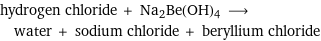 hydrogen chloride + Na2Be(OH)4 ⟶ water + sodium chloride + beryllium chloride