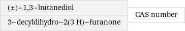 (±)-1, 3-butanediol 3-decyldihydro-2(3 H)-furanone | CAS number