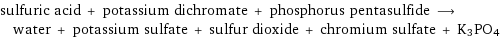 sulfuric acid + potassium dichromate + phosphorus pentasulfide ⟶ water + potassium sulfate + sulfur dioxide + chromium sulfate + K3PO4