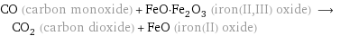 CO (carbon monoxide) + FeO·Fe_2O_3 (iron(II, III) oxide) ⟶ CO_2 (carbon dioxide) + FeO (iron(II) oxide)