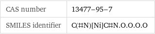CAS number | 13477-95-7 SMILES identifier | C(#N)[Ni]C#N.O.O.O.O