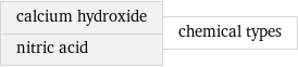 calcium hydroxide nitric acid | chemical types