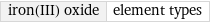 iron(III) oxide | element types