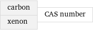 carbon xenon | CAS number