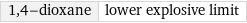 1, 4-dioxane | lower explosive limit