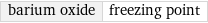 barium oxide | freezing point