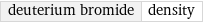 deuterium bromide | density