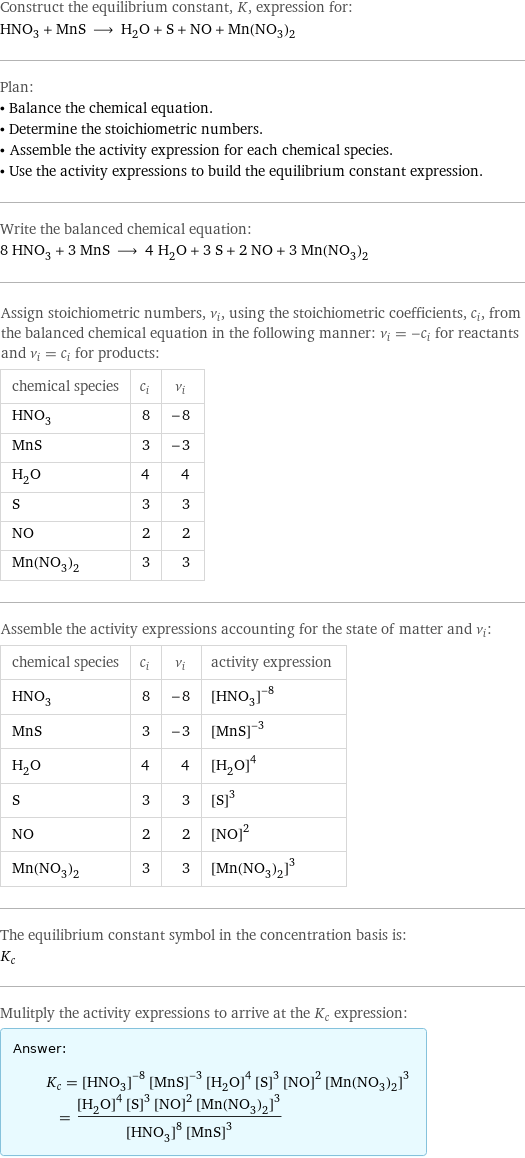 Construct the equilibrium constant, K, expression for: HNO_3 + MnS ⟶ H_2O + S + NO + Mn(NO_3)_2 Plan: • Balance the chemical equation. • Determine the stoichiometric numbers. • Assemble the activity expression for each chemical species. • Use the activity expressions to build the equilibrium constant expression. Write the balanced chemical equation: 8 HNO_3 + 3 MnS ⟶ 4 H_2O + 3 S + 2 NO + 3 Mn(NO_3)_2 Assign stoichiometric numbers, ν_i, using the stoichiometric coefficients, c_i, from the balanced chemical equation in the following manner: ν_i = -c_i for reactants and ν_i = c_i for products: chemical species | c_i | ν_i HNO_3 | 8 | -8 MnS | 3 | -3 H_2O | 4 | 4 S | 3 | 3 NO | 2 | 2 Mn(NO_3)_2 | 3 | 3 Assemble the activity expressions accounting for the state of matter and ν_i: chemical species | c_i | ν_i | activity expression HNO_3 | 8 | -8 | ([HNO3])^(-8) MnS | 3 | -3 | ([MnS])^(-3) H_2O | 4 | 4 | ([H2O])^4 S | 3 | 3 | ([S])^3 NO | 2 | 2 | ([NO])^2 Mn(NO_3)_2 | 3 | 3 | ([Mn(NO3)2])^3 The equilibrium constant symbol in the concentration basis is: K_c Mulitply the activity expressions to arrive at the K_c expression: Answer: |   | K_c = ([HNO3])^(-8) ([MnS])^(-3) ([H2O])^4 ([S])^3 ([NO])^2 ([Mn(NO3)2])^3 = (([H2O])^4 ([S])^3 ([NO])^2 ([Mn(NO3)2])^3)/(([HNO3])^8 ([MnS])^3)