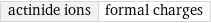 actinide ions | formal charges