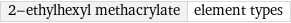 2-ethylhexyl methacrylate | element types