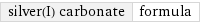 silver(I) carbonate | formula