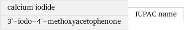 calcium iodide 3'-iodo-4'-methoxyacetophenone | IUPAC name