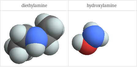 3D structure