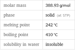 molar mass | 388.93 g/mol phase | solid (at STP) melting point | 242 °C boiling point | 410 °C solubility in water | insoluble