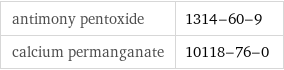 antimony pentoxide | 1314-60-9 calcium permanganate | 10118-76-0