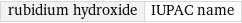 rubidium hydroxide | IUPAC name