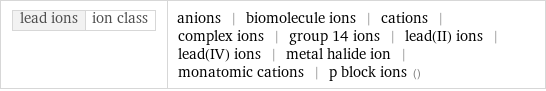 lead ions | ion class | anions | biomolecule ions | cations | complex ions | group 14 ions | lead(II) ions | lead(IV) ions | metal halide ion | monatomic cations | p block ions ()