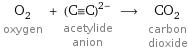 O_2 oxygen + ((C congruent C))^(2-) acetylide anion ⟶ CO_2 carbon dioxide