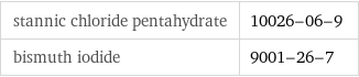 stannic chloride pentahydrate | 10026-06-9 bismuth iodide | 9001-26-7