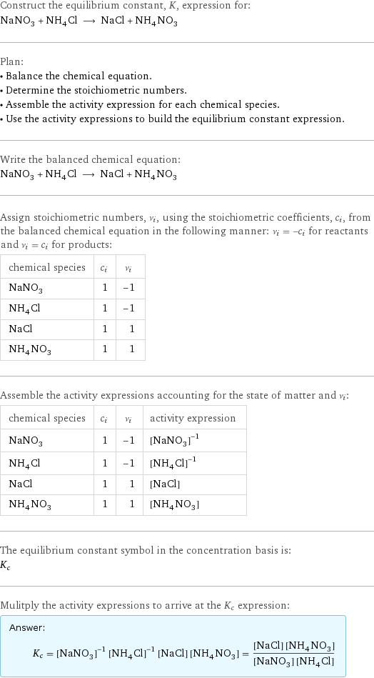 Construct the equilibrium constant, K, expression for: NaNO_3 + NH_4Cl ⟶ NaCl + NH_4NO_3 Plan: • Balance the chemical equation. • Determine the stoichiometric numbers. • Assemble the activity expression for each chemical species. • Use the activity expressions to build the equilibrium constant expression. Write the balanced chemical equation: NaNO_3 + NH_4Cl ⟶ NaCl + NH_4NO_3 Assign stoichiometric numbers, ν_i, using the stoichiometric coefficients, c_i, from the balanced chemical equation in the following manner: ν_i = -c_i for reactants and ν_i = c_i for products: chemical species | c_i | ν_i NaNO_3 | 1 | -1 NH_4Cl | 1 | -1 NaCl | 1 | 1 NH_4NO_3 | 1 | 1 Assemble the activity expressions accounting for the state of matter and ν_i: chemical species | c_i | ν_i | activity expression NaNO_3 | 1 | -1 | ([NaNO3])^(-1) NH_4Cl | 1 | -1 | ([NH4Cl])^(-1) NaCl | 1 | 1 | [NaCl] NH_4NO_3 | 1 | 1 | [NH4NO3] The equilibrium constant symbol in the concentration basis is: K_c Mulitply the activity expressions to arrive at the K_c expression: Answer: |   | K_c = ([NaNO3])^(-1) ([NH4Cl])^(-1) [NaCl] [NH4NO3] = ([NaCl] [NH4NO3])/([NaNO3] [NH4Cl])