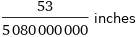 53/5080000000 inches