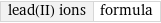 lead(II) ions | formula