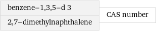 benzene-1, 3, 5-d 3 2, 7-dimethylnaphthalene | CAS number