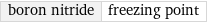 boron nitride | freezing point