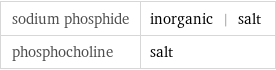 sodium phosphide | inorganic | salt phosphocholine | salt