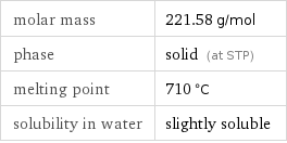 molar mass | 221.58 g/mol phase | solid (at STP) melting point | 710 °C solubility in water | slightly soluble