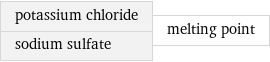 potassium chloride sodium sulfate | melting point