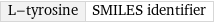 L-tyrosine | SMILES identifier