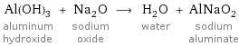 Al(OH)_3 aluminum hydroxide + Na_2O sodium oxide ⟶ H_2O water + AlNaO_2 sodium aluminate