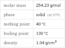 molar mass | 254.23 g/mol phase | solid (at STP) melting point | 40 °C boiling point | 130 °C density | 1.04 g/cm^3