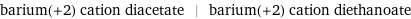 barium(+2) cation diacetate | barium(+2) cation diethanoate