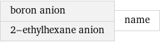 boron anion 2-ethylhexane anion | name